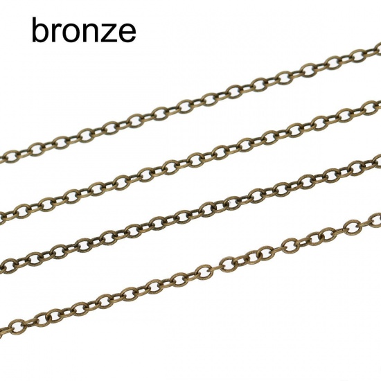 Picture of Brass Link Cable Chain Findings Silver Plated 2x1.5mm, 5 M                                                                                                                                                                                                    