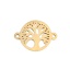 Immagine di 304 Acciaio Inossidabile Connettore Tondo Oro Placcato Albero Filigrana 22mm x 16mm, 3 Pz