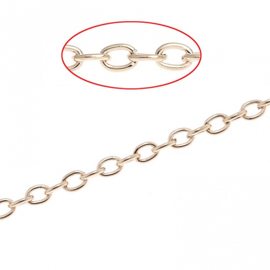 Picture of Iron Based Alloy Open Link Cable Chain Findings Rose Gold 3.5x3mm(1/8"x1/8"), 10 M
