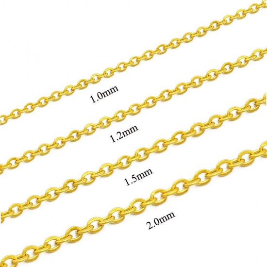 Picture of Wholesale Link Cable Chain Necklace, Multicolor 304 Stainless Steel, Women's Eco-friendly Stylish Simple & Casual Gift Jewelry For Retailer